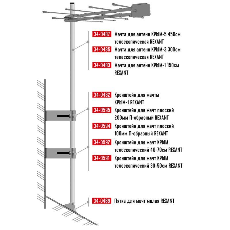  Кронштейн для мачты КРЫМ-1 Rexant 34-0482 фото в каталоге от BTSprom.by