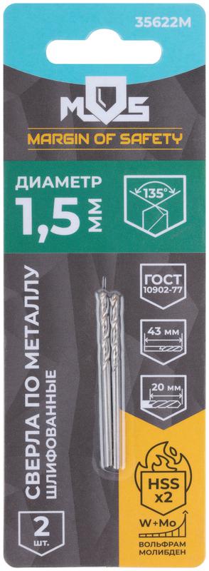  Сверло по металлу HSS шлифованные в блистере угол заточки 135град. 1.5х43мм (уп.2шт) MOS 35622М фото в каталоге от BTSprom.by