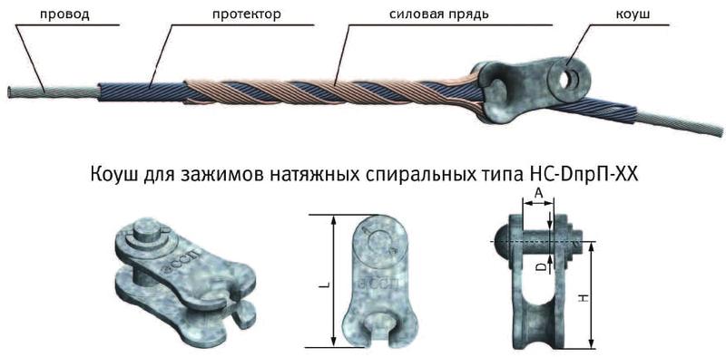 зажим натяжной нс-9.2-32 (110)-м3 (с к-70) эссп цб-00005243 от BTSprom.by
