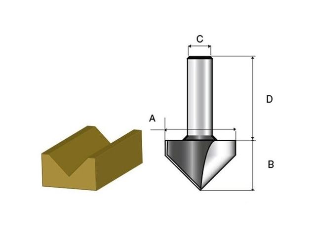 фреза д/v-об.12,7х15,9х8х32х2т makita d-10752 от BTSprom.by