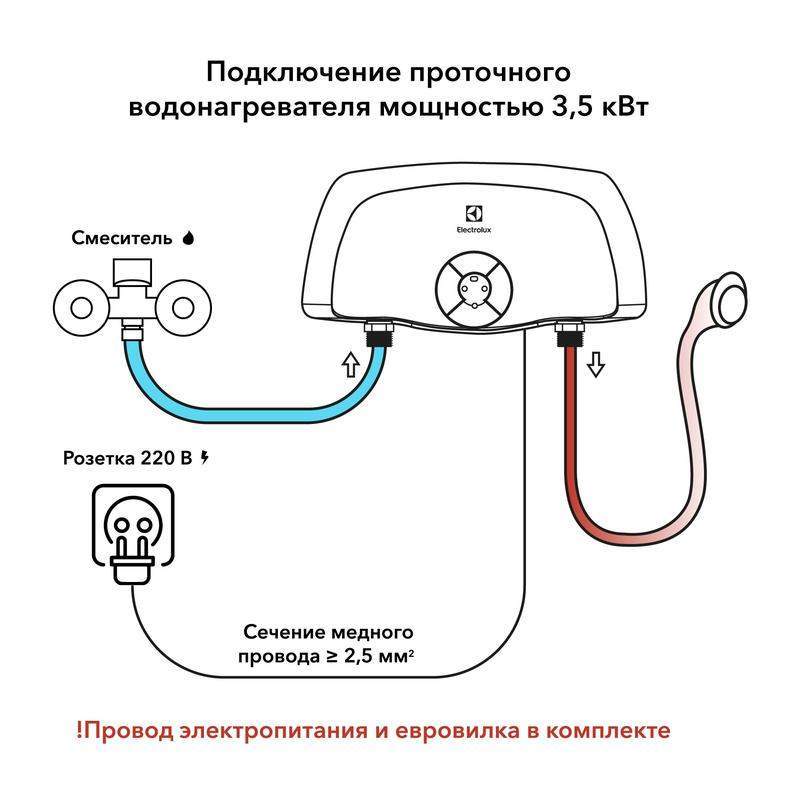 водонагреватель электрический проточный 3.5квт 220в (кран) smartfix 2.0 t (3.5 kw) electrolux нс-1017845 от BTSprom.by