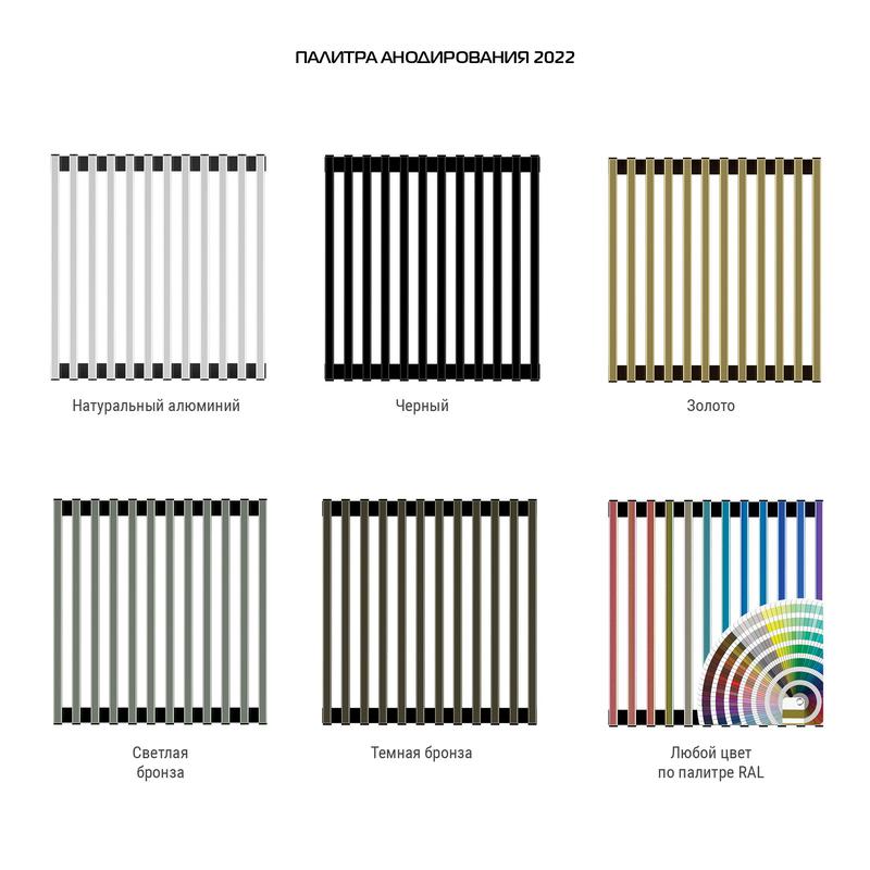  Конвектор внутрипольный ATRIUM-75/250/2400-DG-U-NA Royal Thermo НС-1477752 фото в каталоге от BTSprom.by