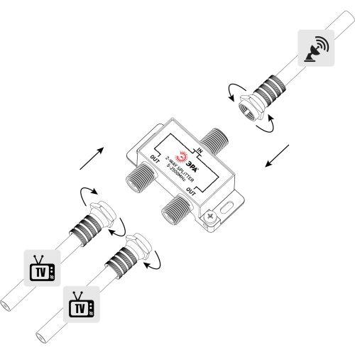  Делитель TV D-F-SAT-02 2 ответвления под F разъем 219268МГц ЭРА Б0048326 фото в каталоге от BTSprom.by