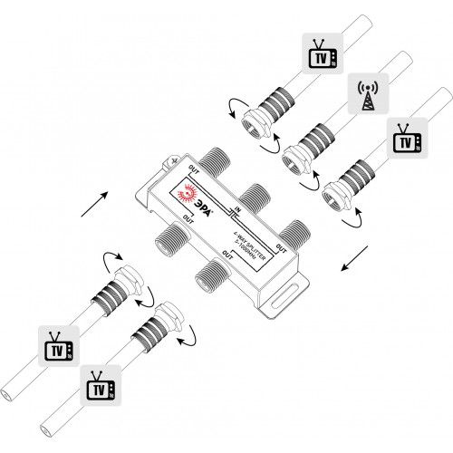 Делитель TV D-F-03 4 ответвления под F разъем 5-1000МГц ЭРА Б0048319 фото в каталоге от BTSprom.by