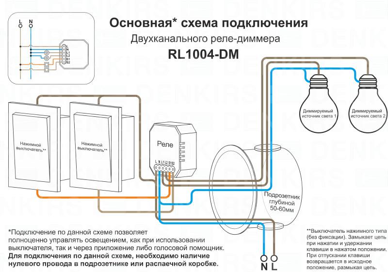 Реле-диммер двухканальное Wi-Fi 2х100Вт DENKIRS 780476 фото в каталоге от BTSprom.by