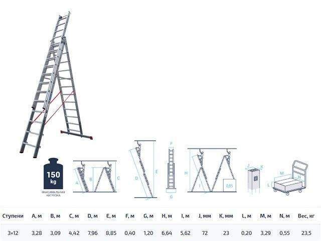 лестница алюм. 3-х секц. 309/796/328см 3х12 ступ., 23,5кг  nv5230 новая высота (макс. нагрузка 150кг) от BTSprom.by