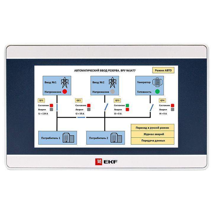 панель оператора pro-screen 4 ekf rsc-4 от BTSprom.by