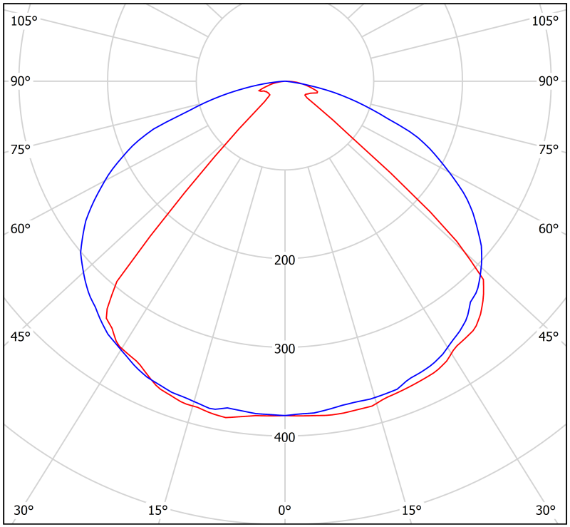  Светильник аварийный BS-DBU-10-L2-24 Белый свет a25999 фото в каталоге от BTSprom.by