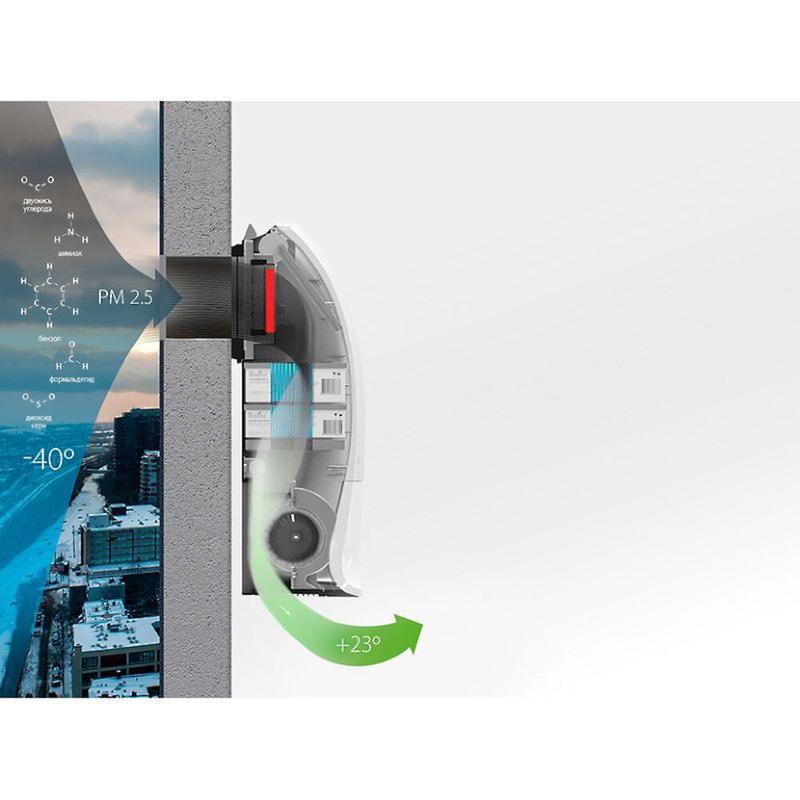  Очиститель воздуха приточный ONEAIR ASP-200P Ballu НС-1246471 фото в каталоге от BTSprom.by