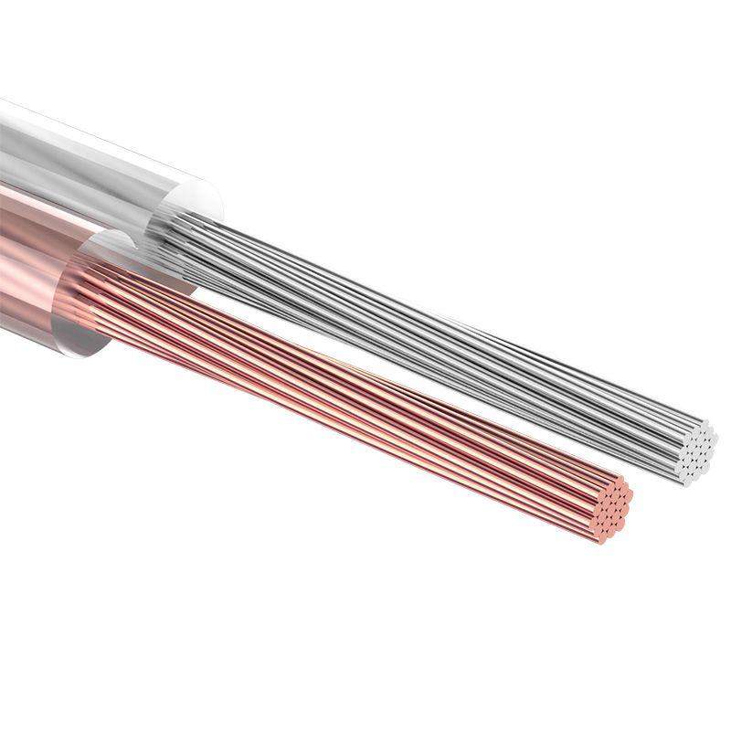 кабель stereo 2х2.50 прозр. silicon (уп.10м) rexant 01-6308-10 от BTSprom.by