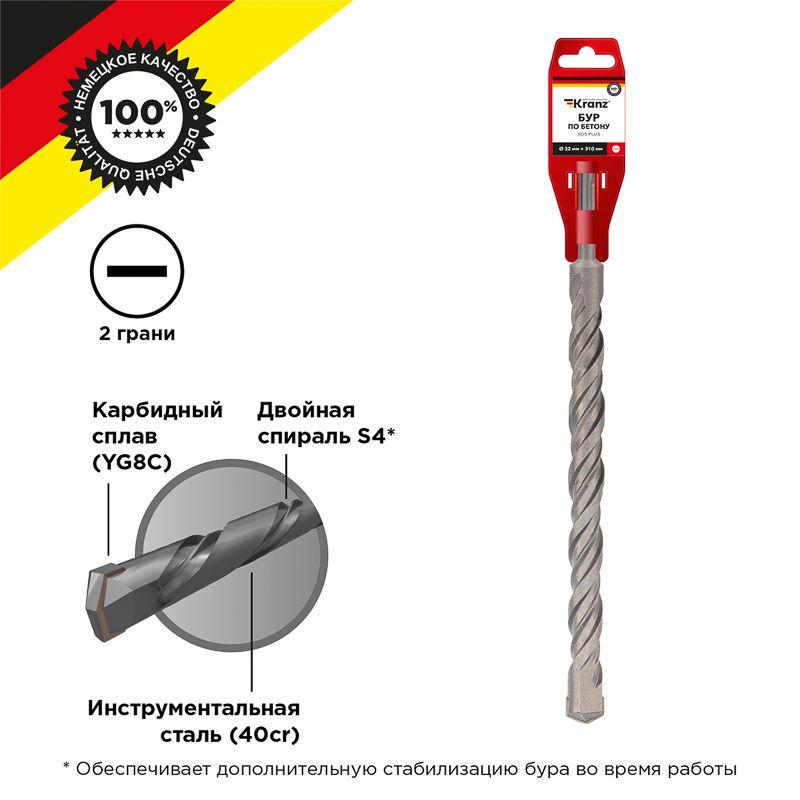 бур по бетону 32x 310x250мм sds plus kranz kr-91-0047 от BTSprom.by