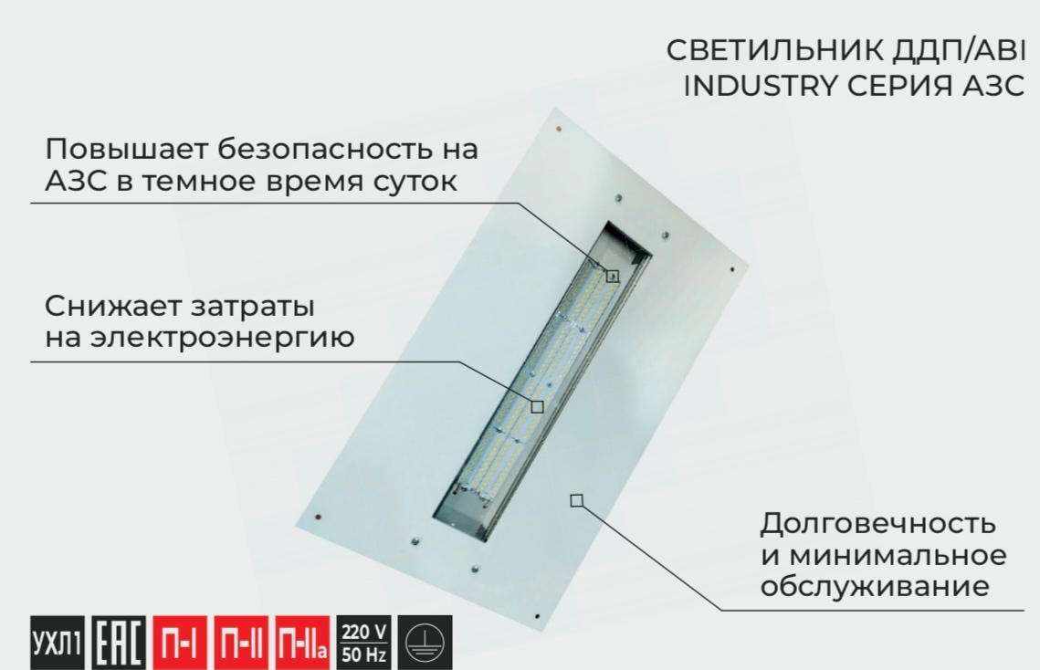 светильник ддп/abi industry 10/70 вт серия азс от BTSprom.by