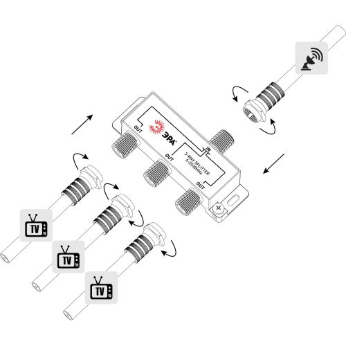  Делитель TV D-F-SAT-03 3 ответвления под F разъем 219268МГц ЭРА Б0048327 фото в каталоге от BTSprom.by