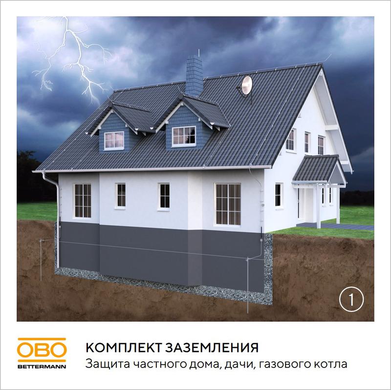  Комплект заземления верт. без муфт d20мм дл.6м (4х1.5м) OBO 5000756 фото в каталоге от BTSprom.by