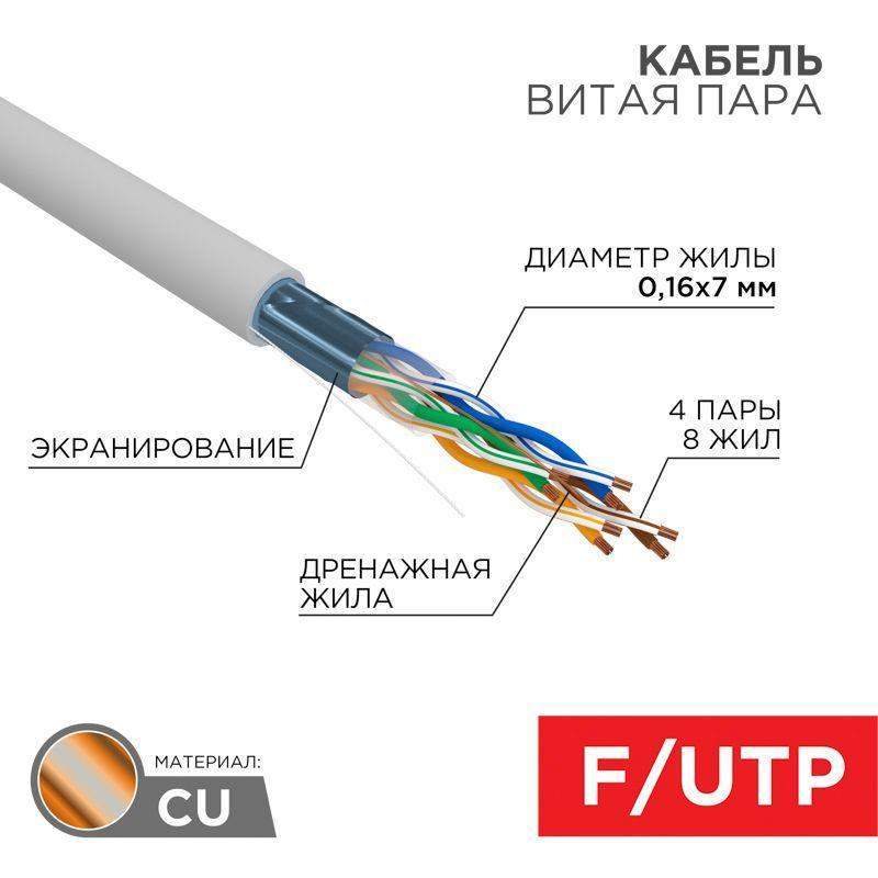 кабель витая пара f/utp кат.5e 4х2х24awg pvc indoor медь мж сер. (305м) rexant 01-0145 от BTSprom.by