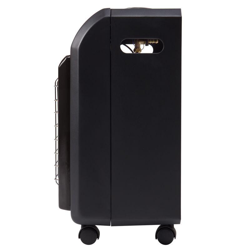  Обогреватель инфракрасный газовый для дома 4.2кВт для баллона 12л черн. Rexant 60-0021 фото в каталоге от BTSprom.by