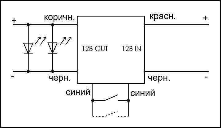 регулятор освещенности sco-803 (для светодиод. лент и ламп напряжением 12в dc; регулировка/вкл./выкл. одной кнопкой 2а ip20) f&f ea01.006.002 от BTSprom.by