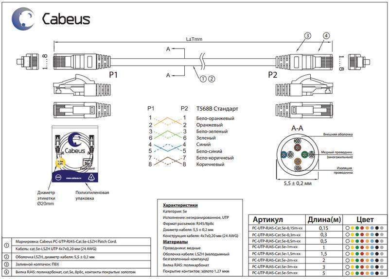 патч-корд кат.5e u/utp неэкранир. 2хrj45/8p8c pc-utp-rj45-cat.5e-0.3m-wh-lszh lszh 0.3м бел. cabeus 9487c от BTSprom.by