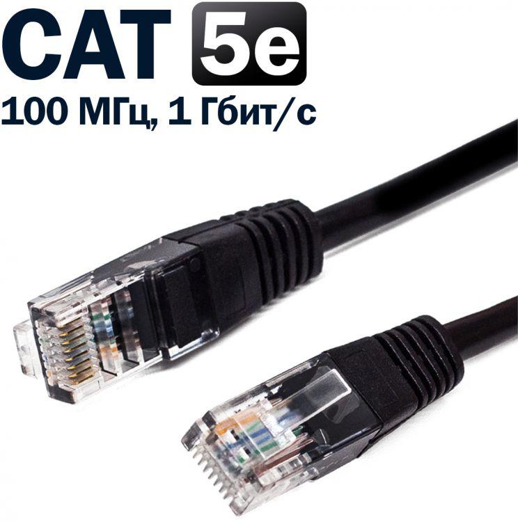 патч-корд u/utp кат.5e 26 awg (7х0.16мм) cca pvc 5м черн. filum fl-u5-5m-bk от BTSprom.by