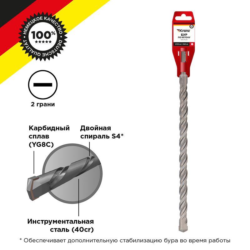 бур по бетону sds-plus 24х460х400мм kranz kr-91-0056 от BTSprom.by
