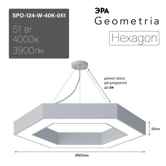 светильник светодиодный spo-124-w-40k-051 800х800х80 51вт 4000к бел. корпус лт эра б0058882 от BTSprom.by