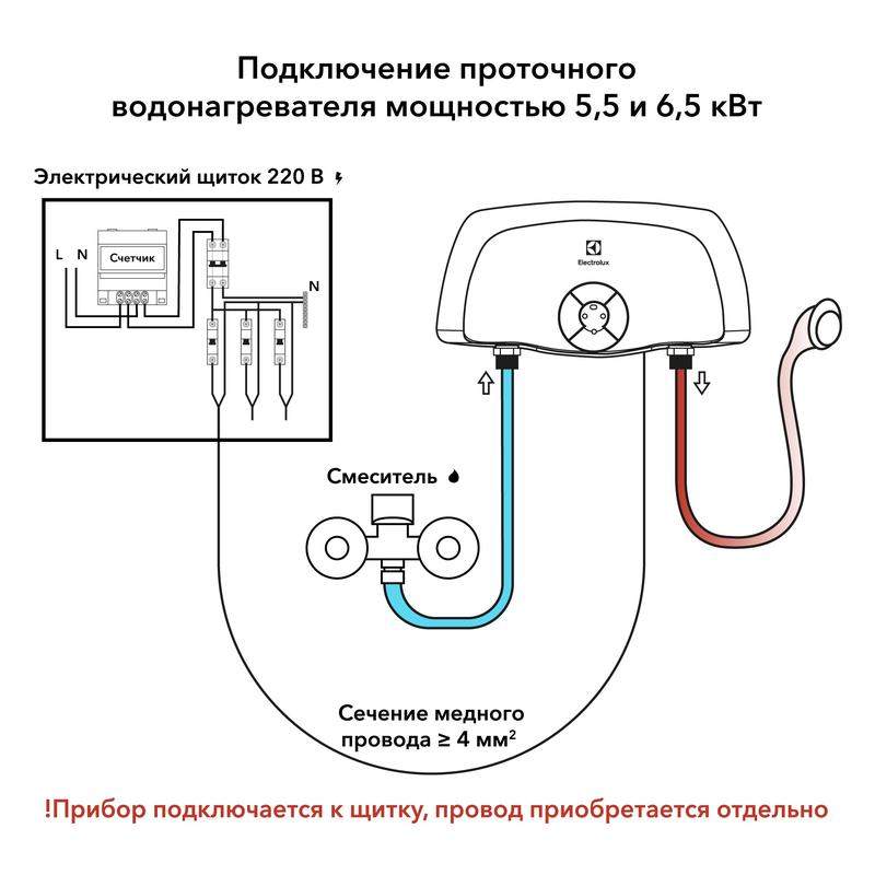 водонагреватель электрический проточный 6.5квт 220в (душ+кран) smartfix 2.0 ts (6.5 kw) electrolux нс-1017851 от BTSprom.by