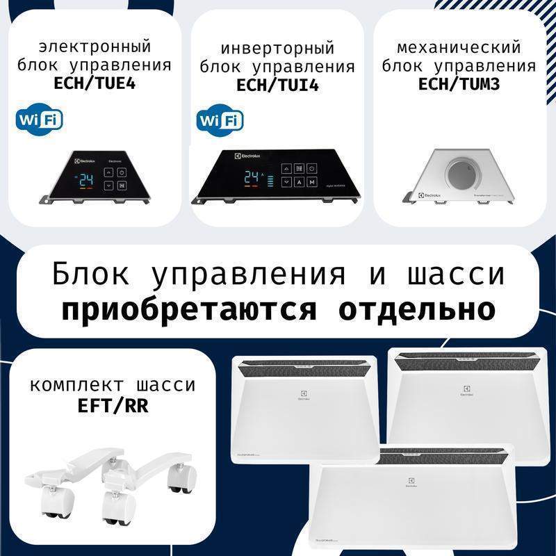 модуль отопительный электрического конвектора rapid transformer ech/r-1500 t electrolux нс-1089530 от BTSprom.by