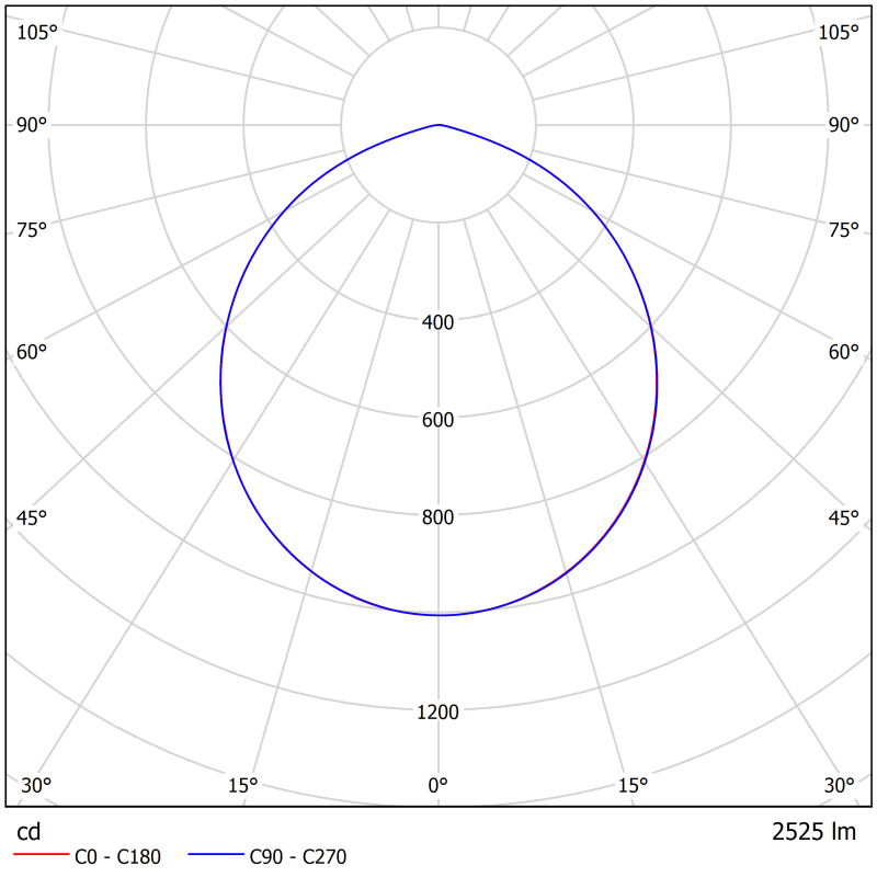  Светильник аварийный BS-DL-51-R2-STABILAR2 V01 Black 3000К Белый Свет a30662 фото в каталоге от BTSprom.by