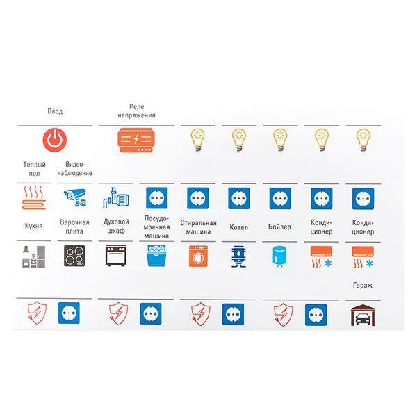 Наклейка модульная малый комплект 110х200 PROxima EKF mn-1-1 фото в каталоге от BTSprom.by