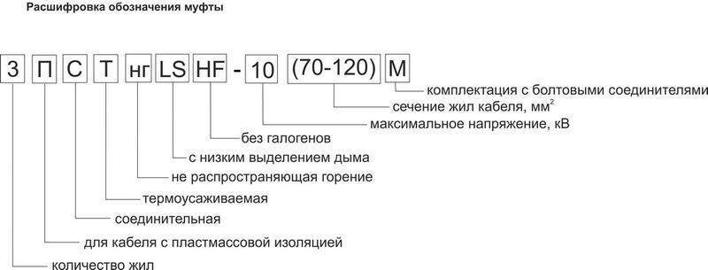 Муфта кабельная соединительная 10кВ 3ПСТнгLS-HF-10 (150-240) М Михнево 004214 фото в каталоге от BTSprom.by  Муфта кабельная соединительная 10кВ 3ПСТнгLS-HF-10 (150-240) М Михнево 004214 фото в каталоге от BTSprom.by