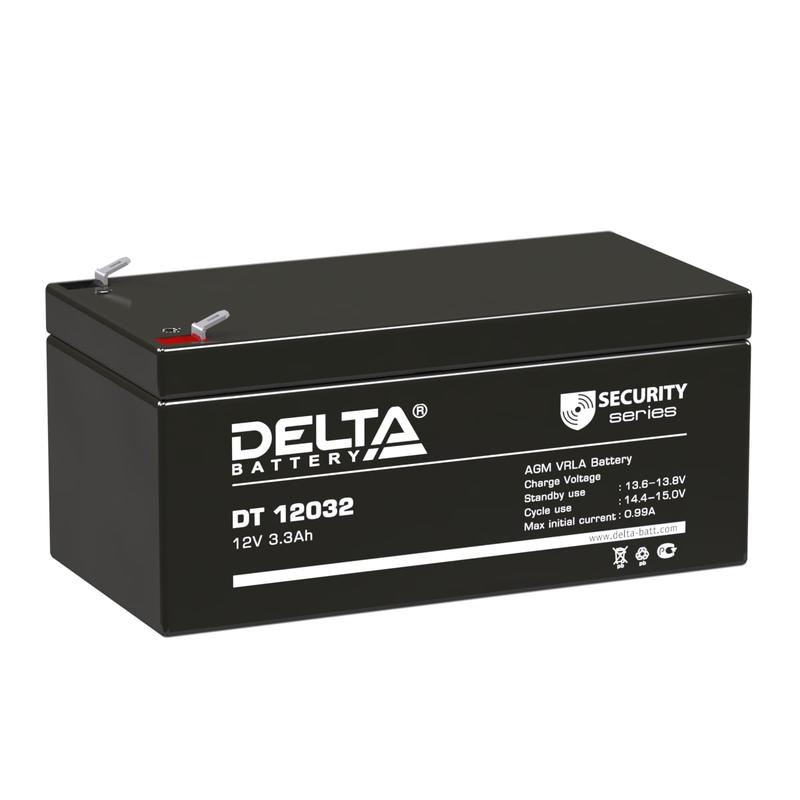 аккумулятор опс 12в 3.3а.ч delta dt 12032 от BTSprom.by