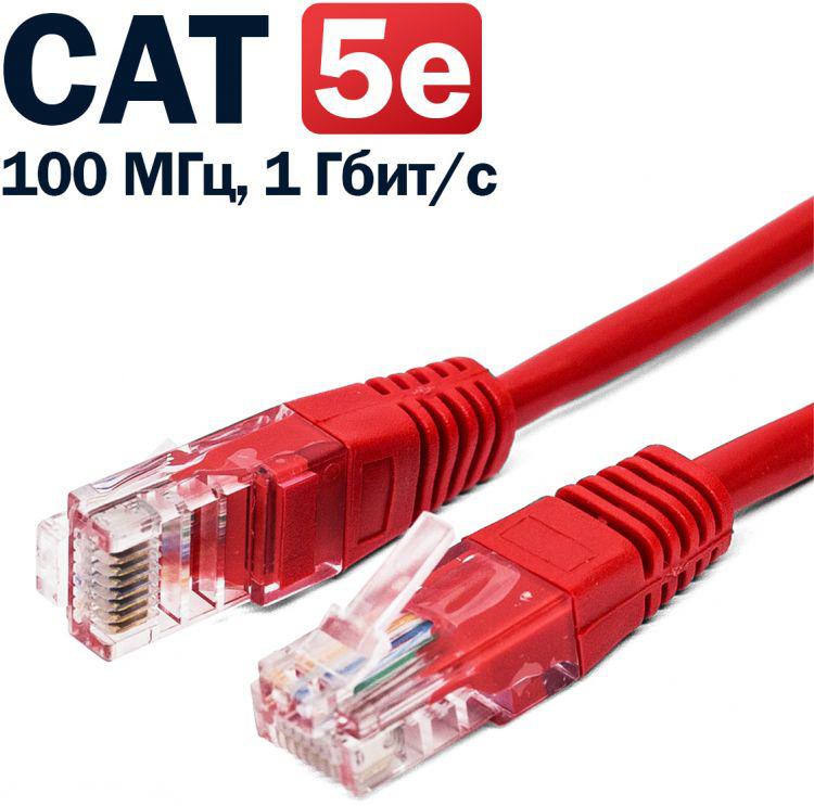 патч-корд u/utp кат.5e 26 awg (7х0.16мм) cca pvc 2м красн. filum fl-u5-2m-r от BTSprom.by