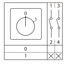  Переключатель кулачковый ПК-1-112 2п 10А "0-1" с ключом EKF pk-1-112-10 фото в каталоге от BTSprom.by