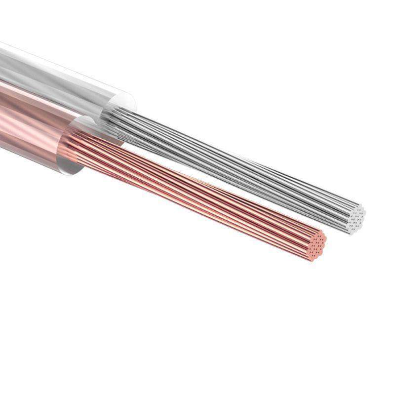 кабель stereo 2х0.75 прозр. silicon (уп.5м) rexant 01-6304-05 от BTSprom.by