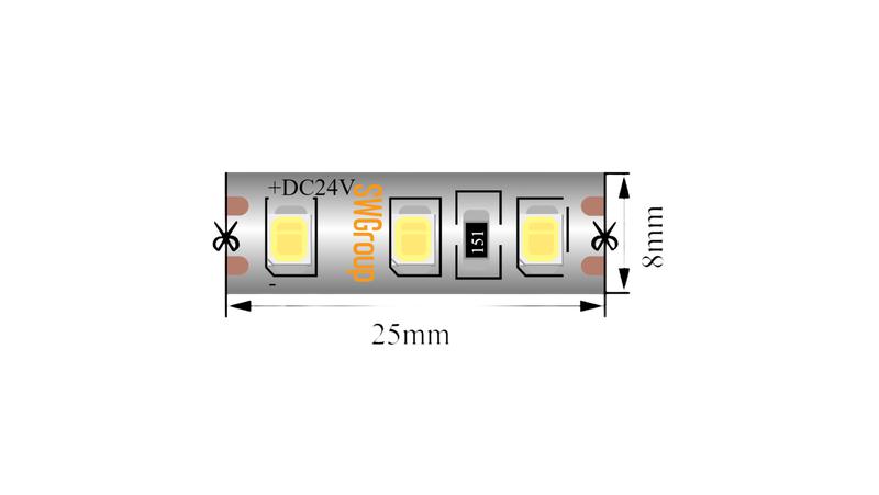 лента светодиодная стандарт 2835 120led/м 9.6вт/м нейтр. бел. 24в ip65 (уп.5м) swg standard 00-00021283 от BTSprom.by