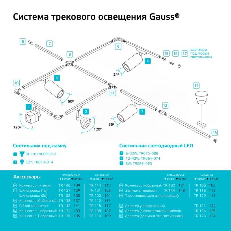 шинопровод однофазный l1000 track накладной с адаптером питания и заглушкой бел. gauss tr101 от BTSprom.by