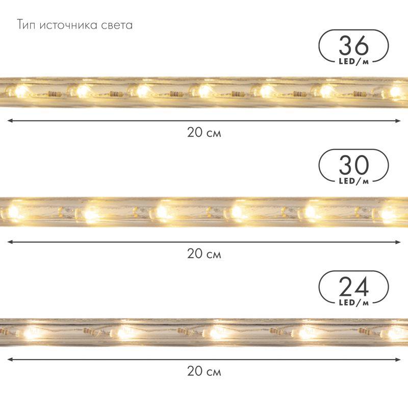 шнур светодиодный дюралайт фиксинг 2вт 24led/м тепл. бел. эконом (уп.100м) neon-night 121-126-4 от BTSprom.by