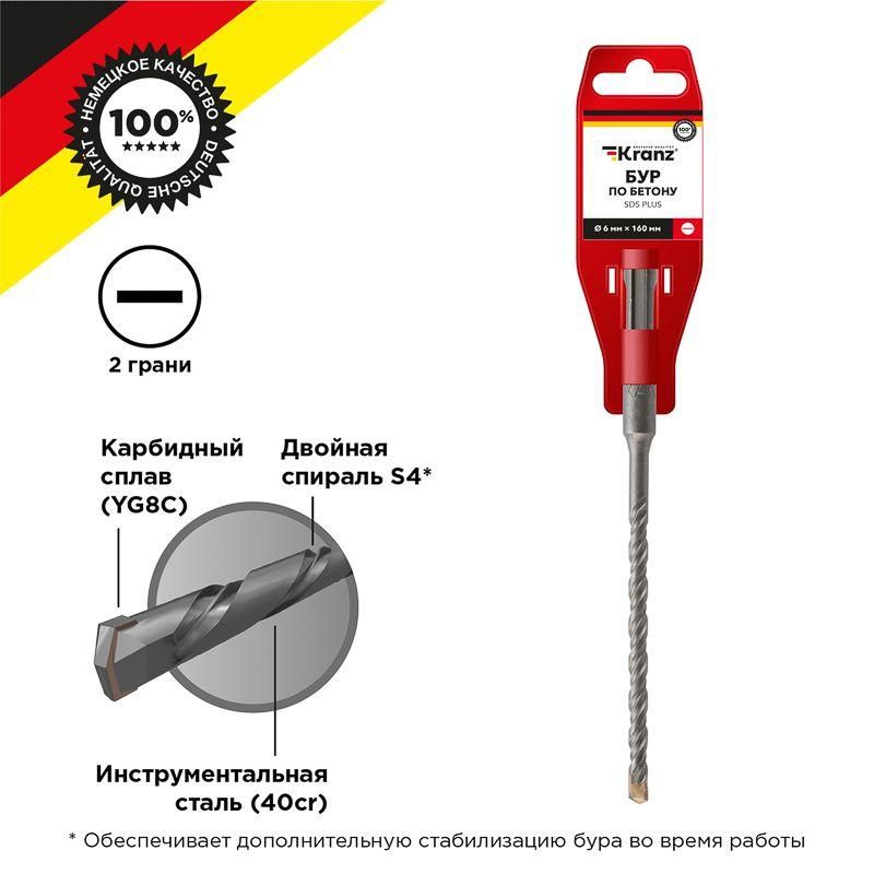 бур по бетону 6x160мм sds plus kranz kr-91-0011 от BTSprom.by