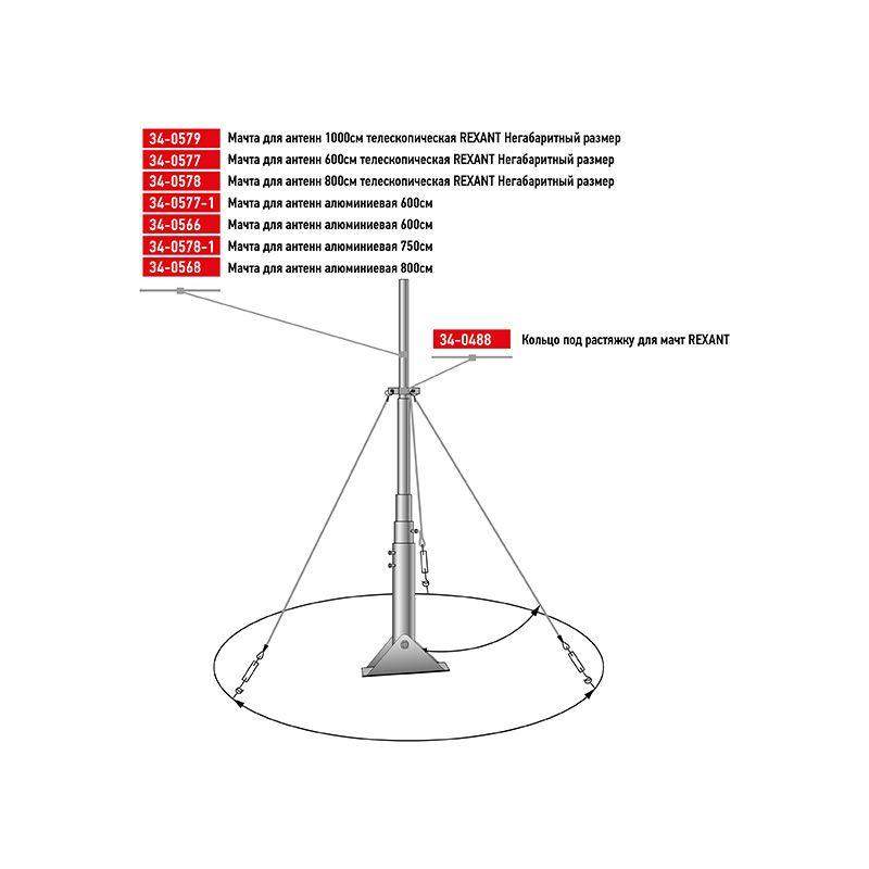  Мачта для антенн 800см телескопическая Rexant 34-0578 фото в каталоге от BTSprom.by