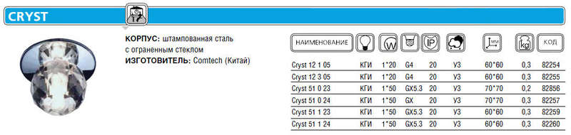 светильник cryst 51 0 23 комтех ch918062 от BTSprom.by