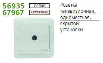 розетка телевизионная tv 1-м сп classic бел. powerman 1151408 от BTSprom.by