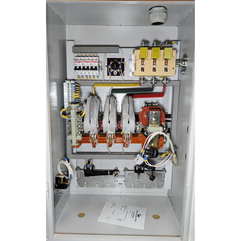 панель пзкб-250 двухдверная кранэлектро 00000006916 от BTSprom.by