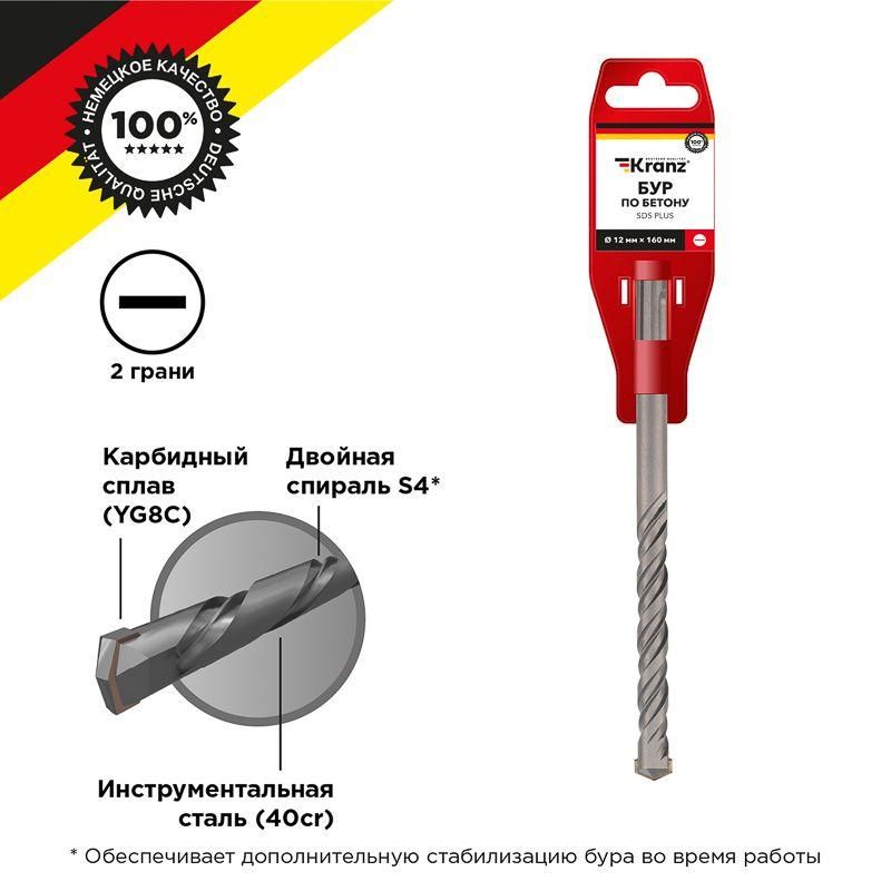 бур по бетону 12х160мм sds plus kranz kr-91-0014 от BTSprom.by