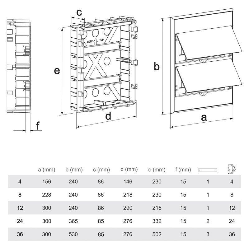  Бокс пластиковый ЩРВ-П-12 IP41 бел. Kranz KR-11-0212 фото в каталоге от BTSprom.by