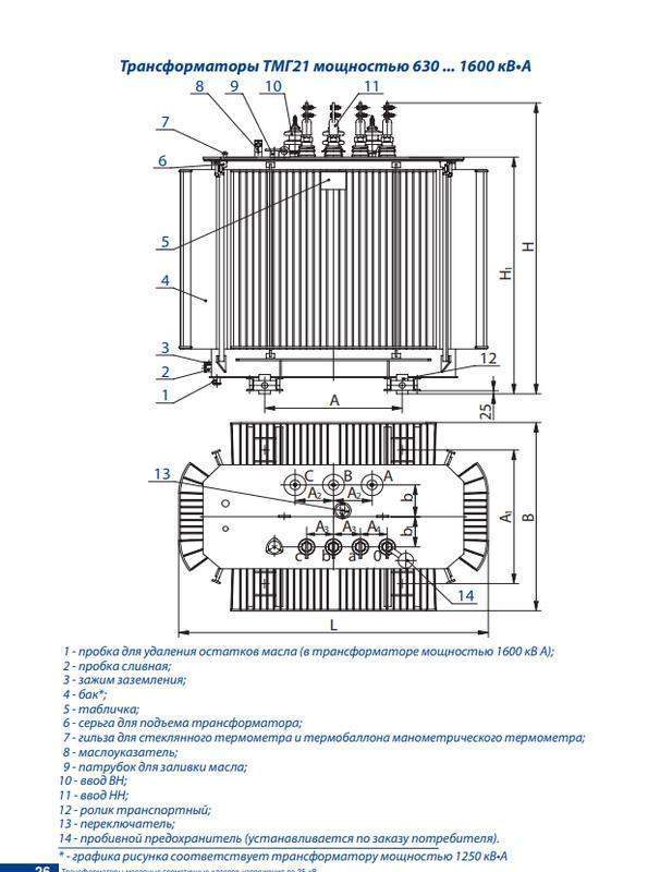 трансформатор тмг21 1600/10/0.4 д/ун-11 ухл1 минский этз от BTSprom.by