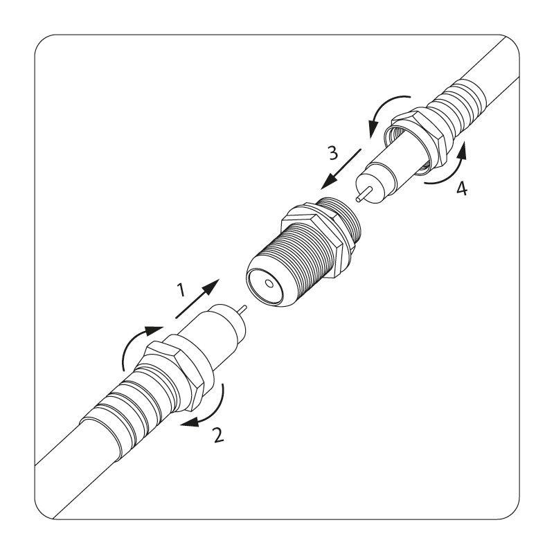  Переходник F-F "БОЧКА" без кольца (уп.100шт) PROCONNECT 05-4201-6 фото в каталоге от BTSprom.by
