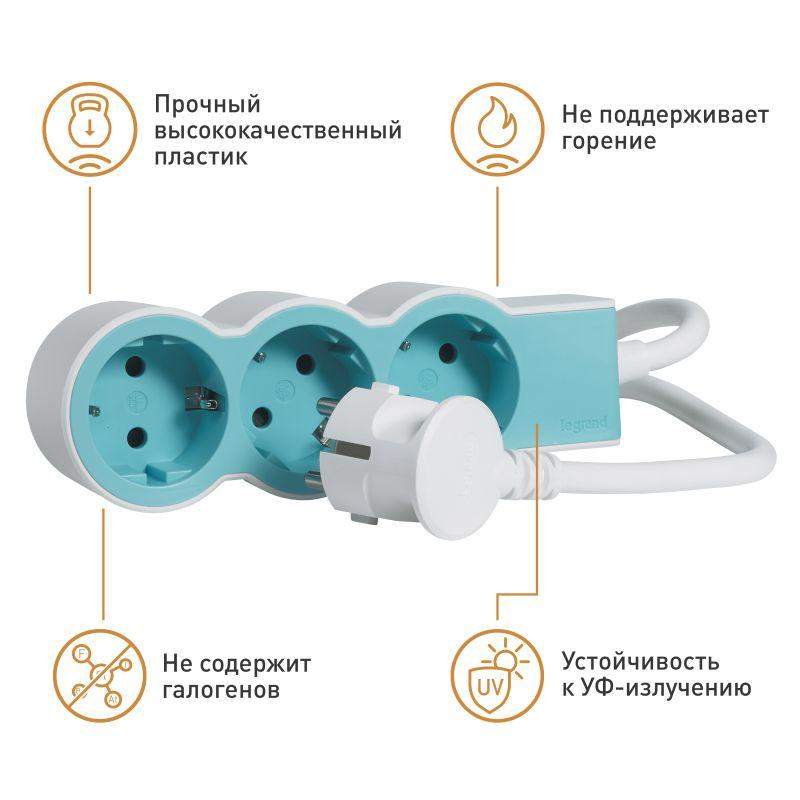  Удлинитель 3х1.5м 16А IP20 Стандарт 3х2P+E бел./голуб. Leg 694551 фото в каталоге от BTSprom.by