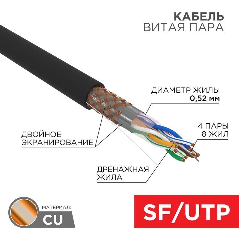 кабель витая пара sf/utp кат.5e 4х2х0.51 24awg solid pe outdoor медь наружн. прокл. черн. (м) rexant 01-0344 от BTSprom.by