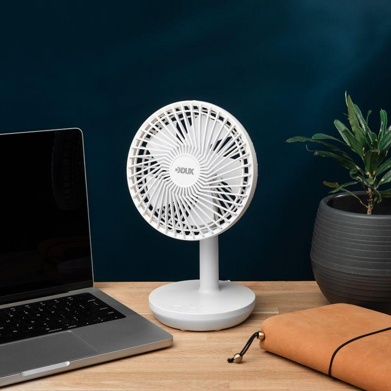  Вентилятор настольный 6Вт USB бел. DUX 60-0214 фото в каталоге от BTSprom.by