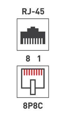  Розетка компьютерная 1-м ОП RJ45 (8P8C) кат.5E FTP экранир. Rexant 03-0122 фото в каталоге от BTSprom.by